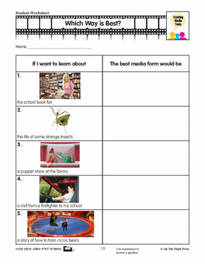 Appropriate Forms of Media Text Lesson Plan  - Aligned to Common Core Gr K-1