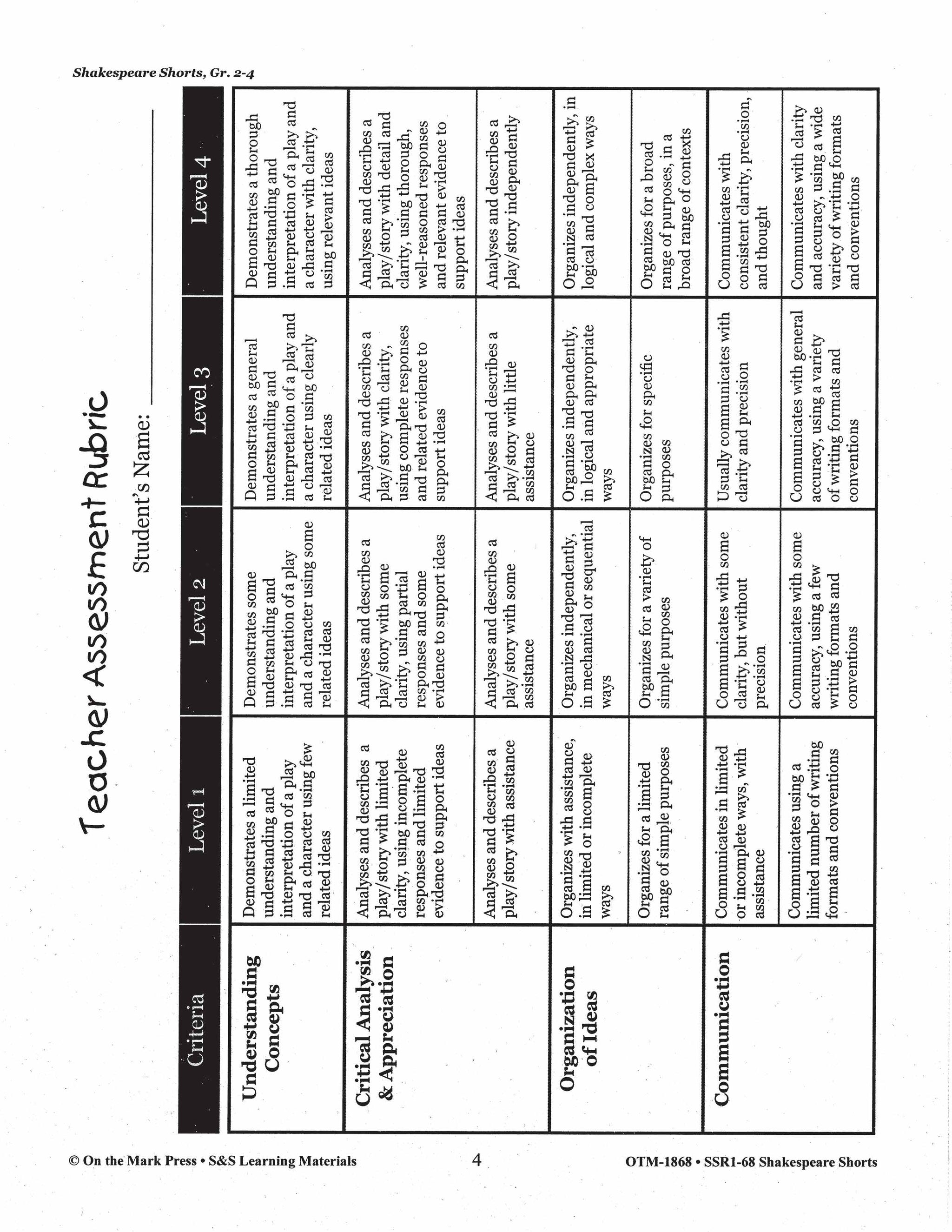 Macbeth Readers' Theater Script Grades 2-4