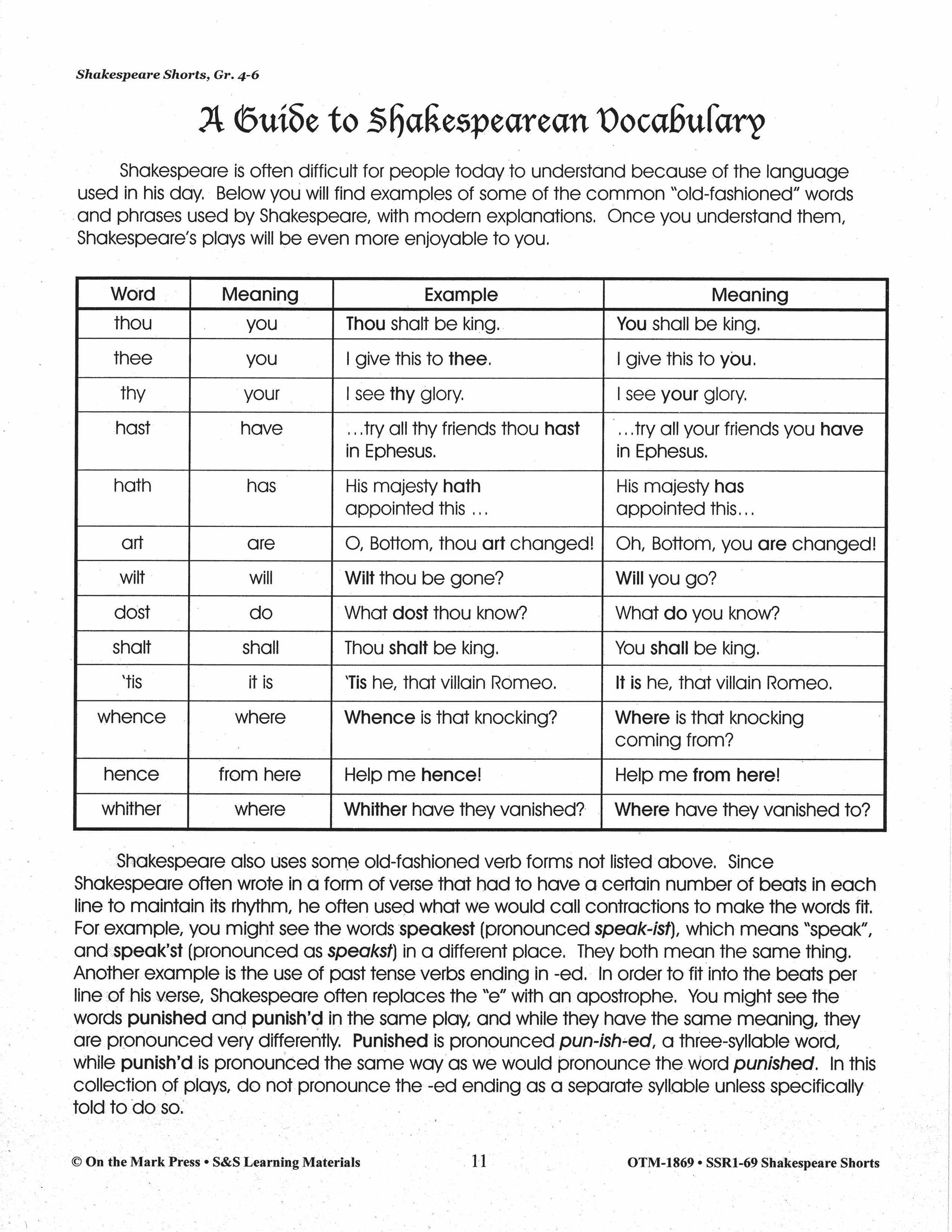 Richard II - Shakespeare Play - A Readers' Theater Script & Activities Gr. 4-6