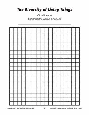 Graphing the Animal Kingdom Lesson Plan Grades 4-6