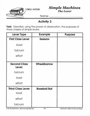 The Lever Activity Grades 4-6 Lesson Plan