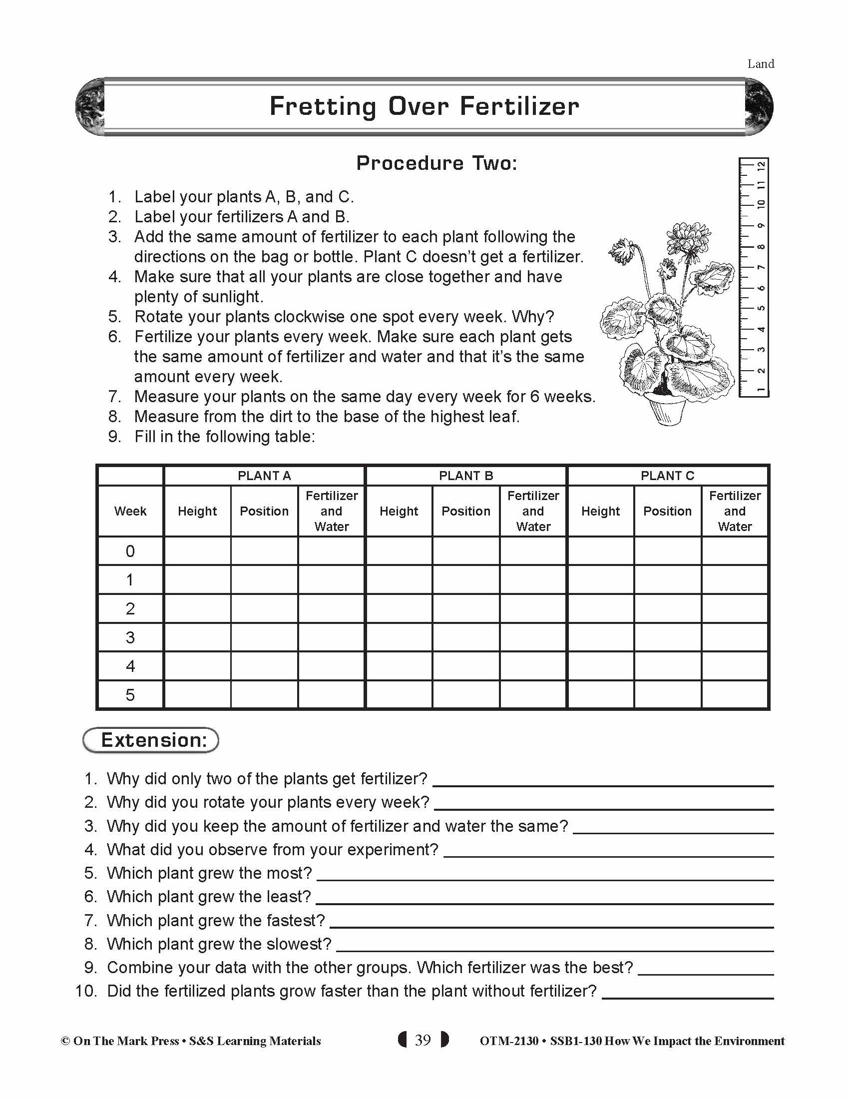 Fretting Over Fertilizer Lesson Plan Grades 5-8