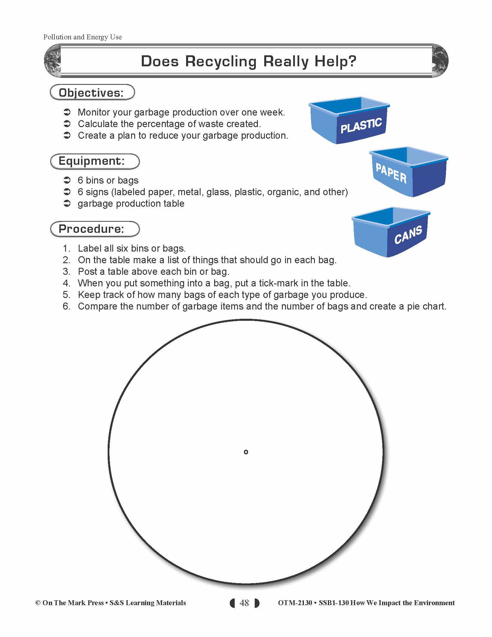 Does Recycling Really Help? Industrial Pollution Lesson Plan Grades 5-8