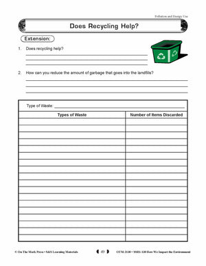 Does Recycling Really Help? Industrial Pollution Lesson Plan Grades 5-8