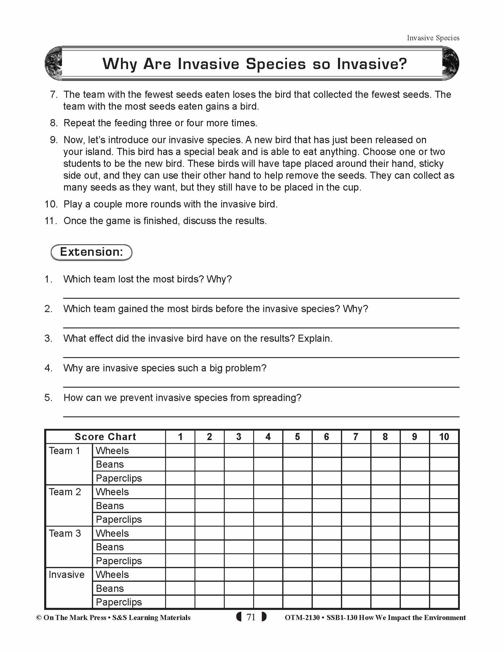 Why Are Invasive Species so Invasive? Lesson Gr. 5-8