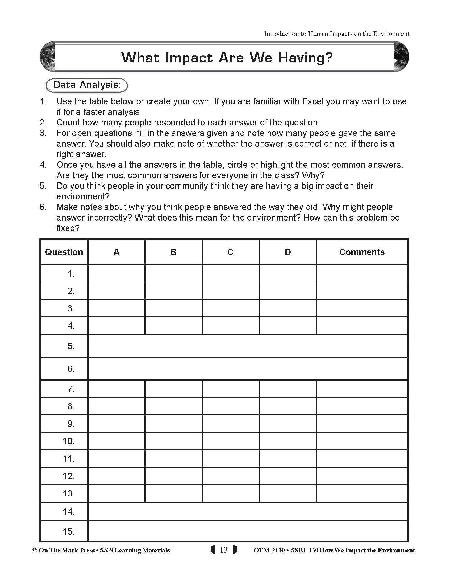 Climate Change, Global Warming, Environmental Impacts, Managing Waste Earth Day