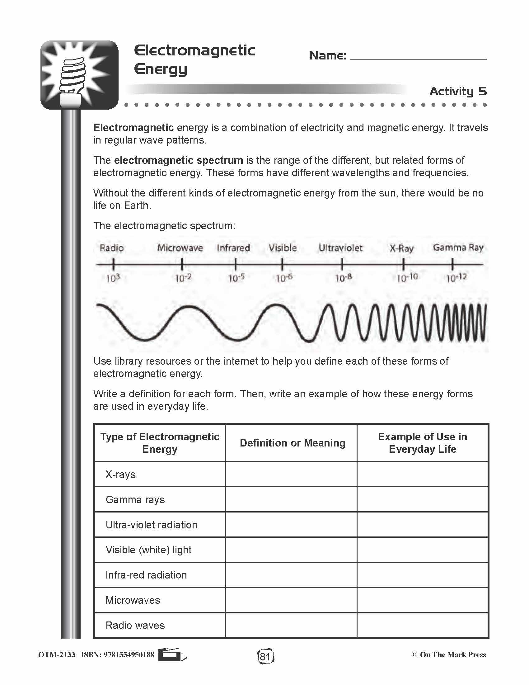 Electricity and Magnetism Lesson Plan Gr. 4-6