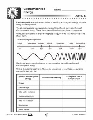 Electricity and Magnetism Lesson Plan Gr. 4-6
