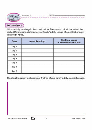 Electrical Usage Grade 6 Lesson with Experiments