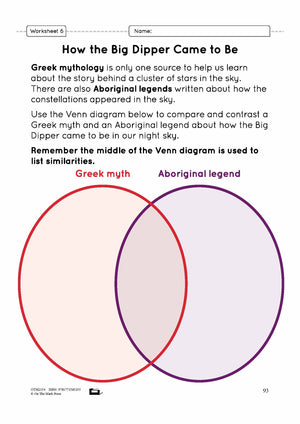 Constellations Lesson Plan Grade 3