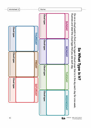 Cloud Formation Grade 5 Lesson Plan