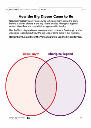 Constellations Grade 6 Lesson Plan