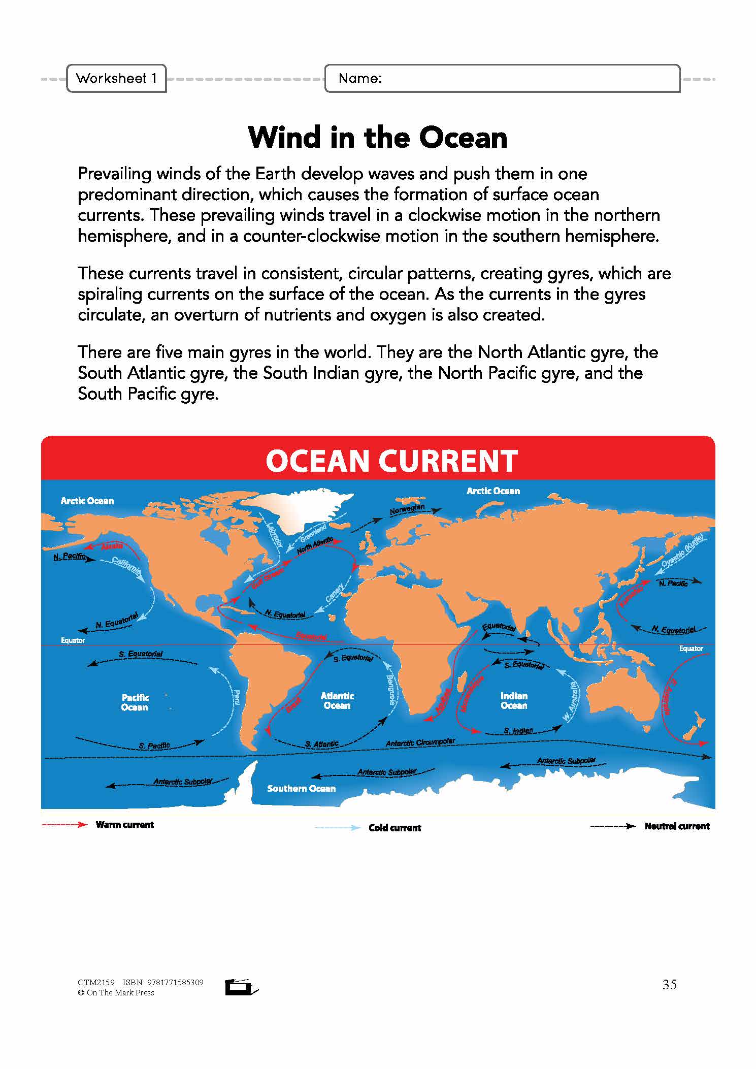 Effects on the Water  Grade 8 Lesson Plan
