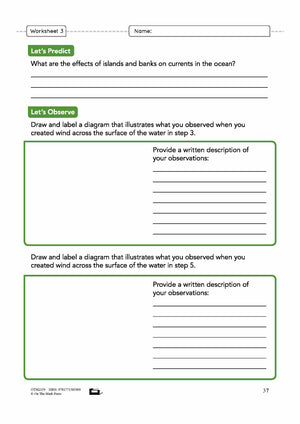 Effects on the Water  Grade 8 Lesson Plan