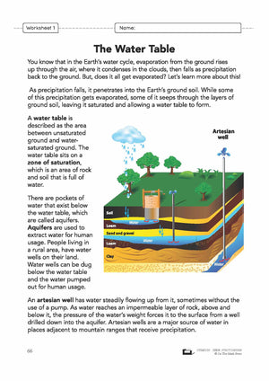 Your Water Supply Grade 8 Lesson Plan