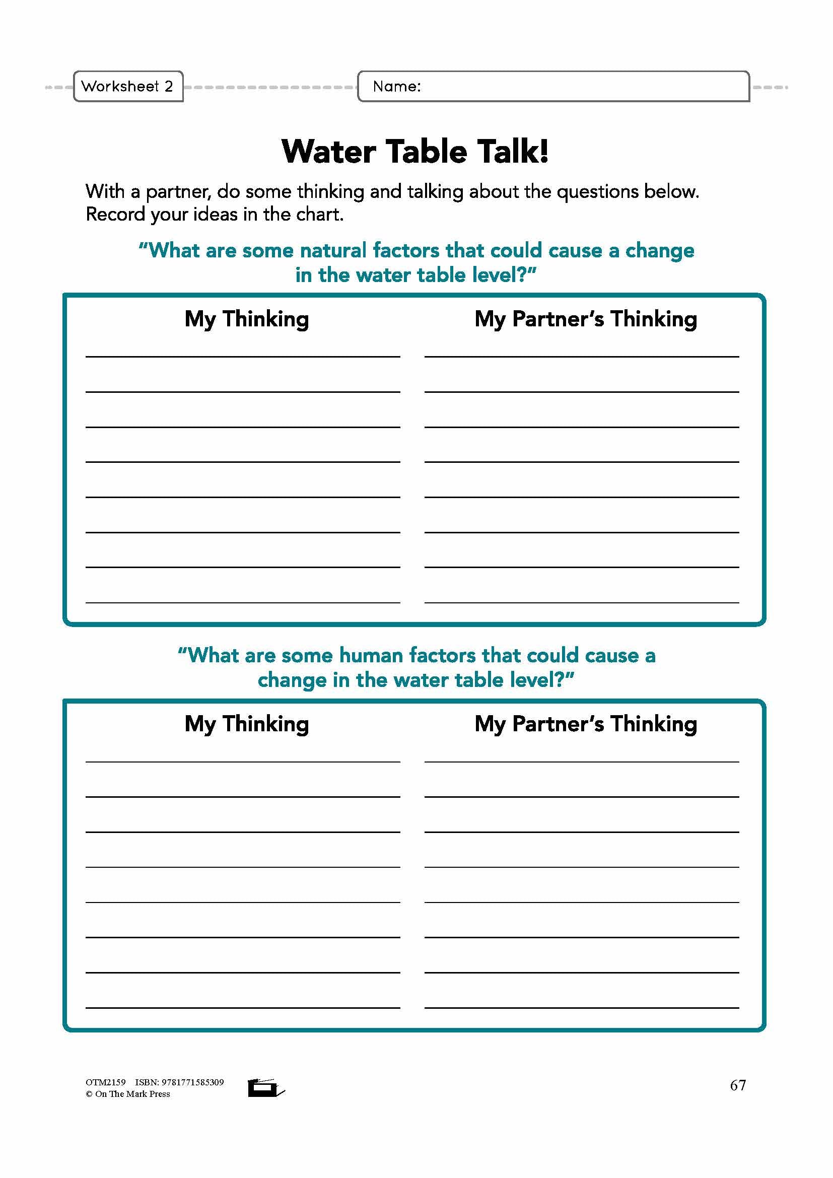 Your Water Supply Grade 8 Lesson Plan