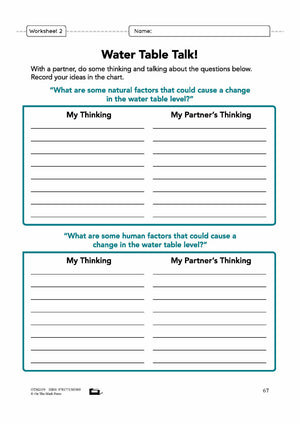 Your Water Supply Grade 8 Lesson Plan