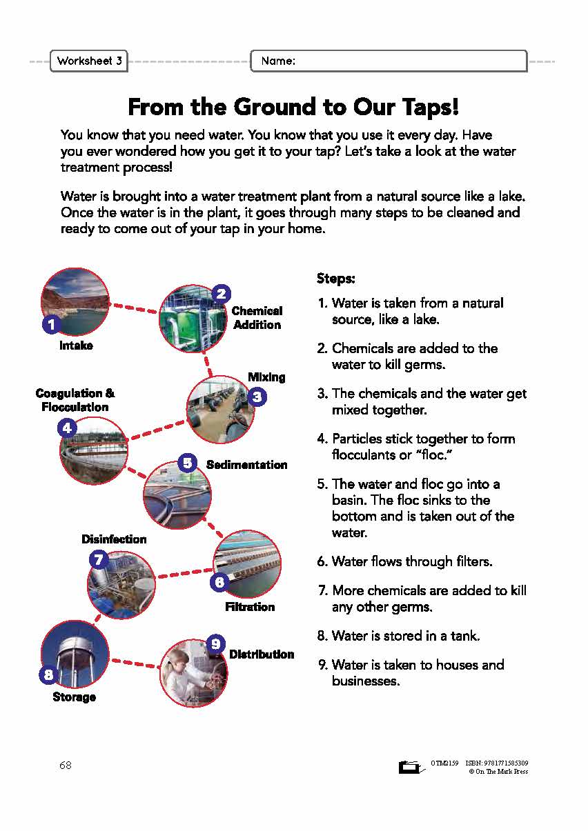 Your Water Supply Grade 8 Lesson Plan