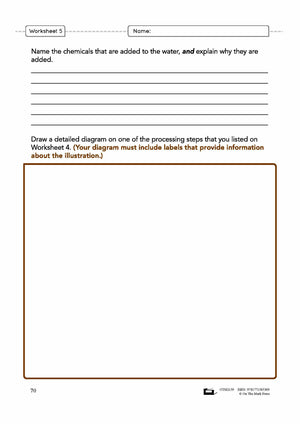 Your Water Supply Grade 8 Lesson Plan