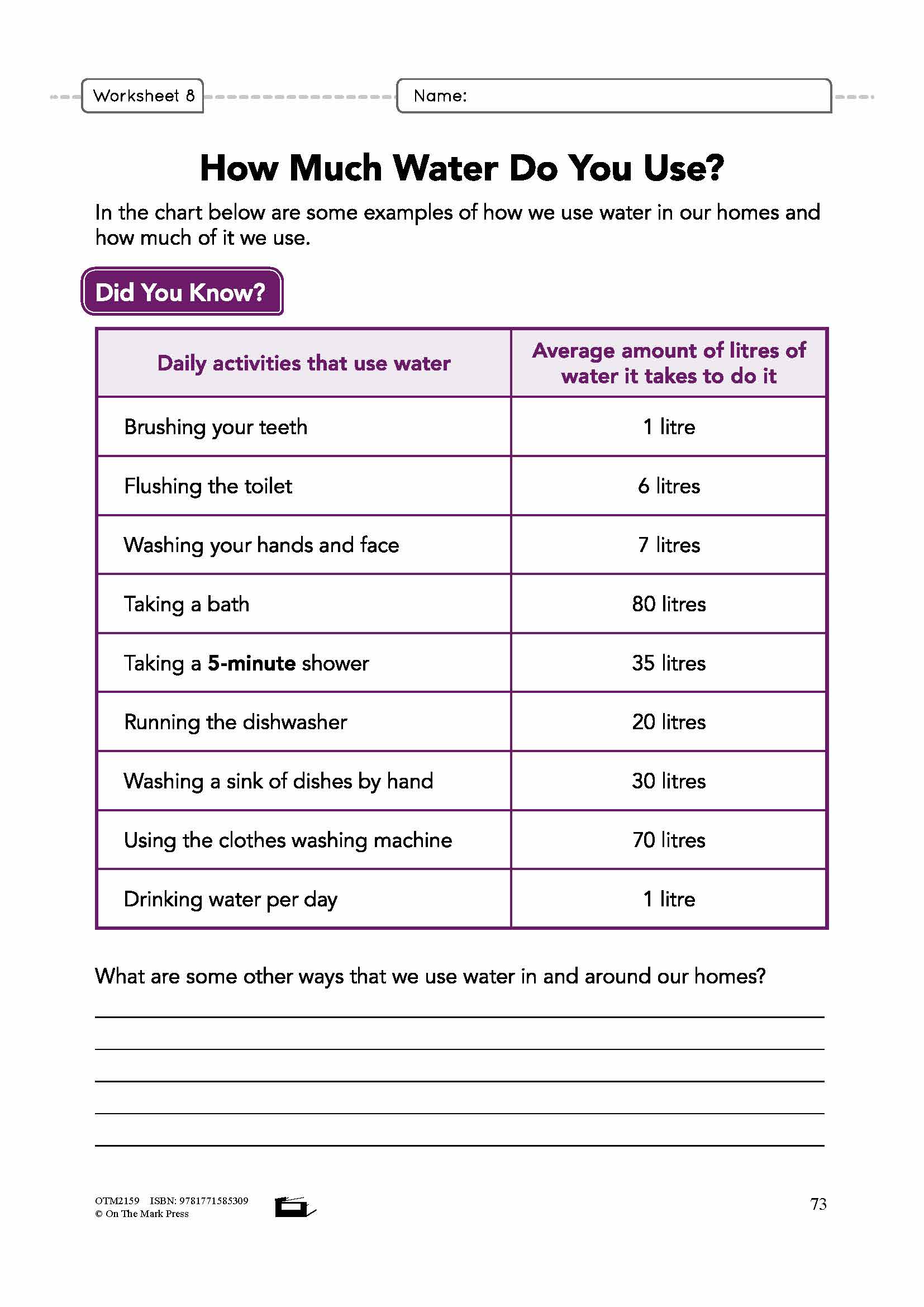 Your Water Supply Grade 8 Lesson Plan
