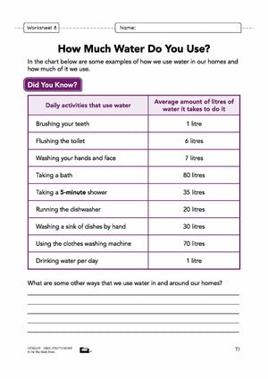 Your Water Supply Grade 8 Lesson Plan