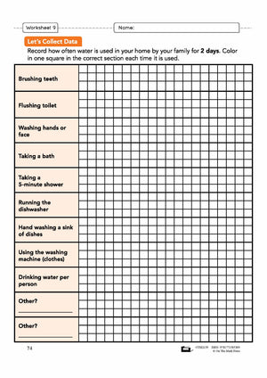 Your Water Supply Grade 8 Lesson Plan