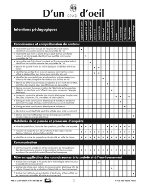 Sciences physiques 6e année