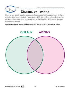 Sciences physiques 6e année