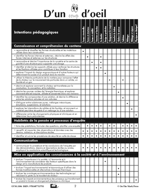 Sciences physiques 7e année
