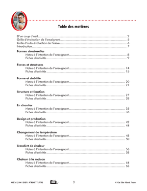 Sciences physiques 7e année