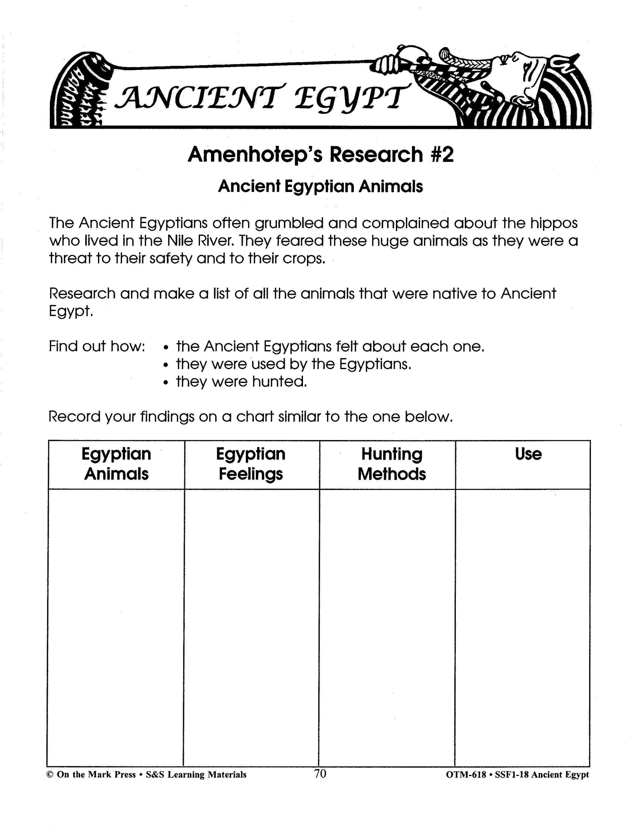 Ancient Civilizations: Egypt, Greece & Rome Savings Bundle! Grades 4-6