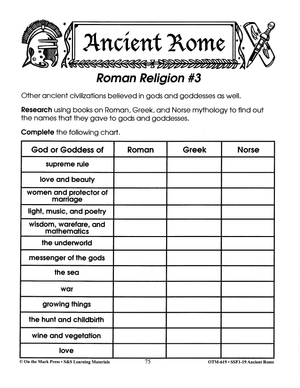 Ancient Civilizations: Egypt, Greece & Rome Savings Bundle! Grades 4-6