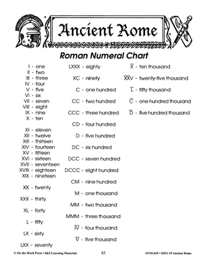 Ancient Civilizations: Egypt, Greece & Rome Savings Bundle! Grades 4-6