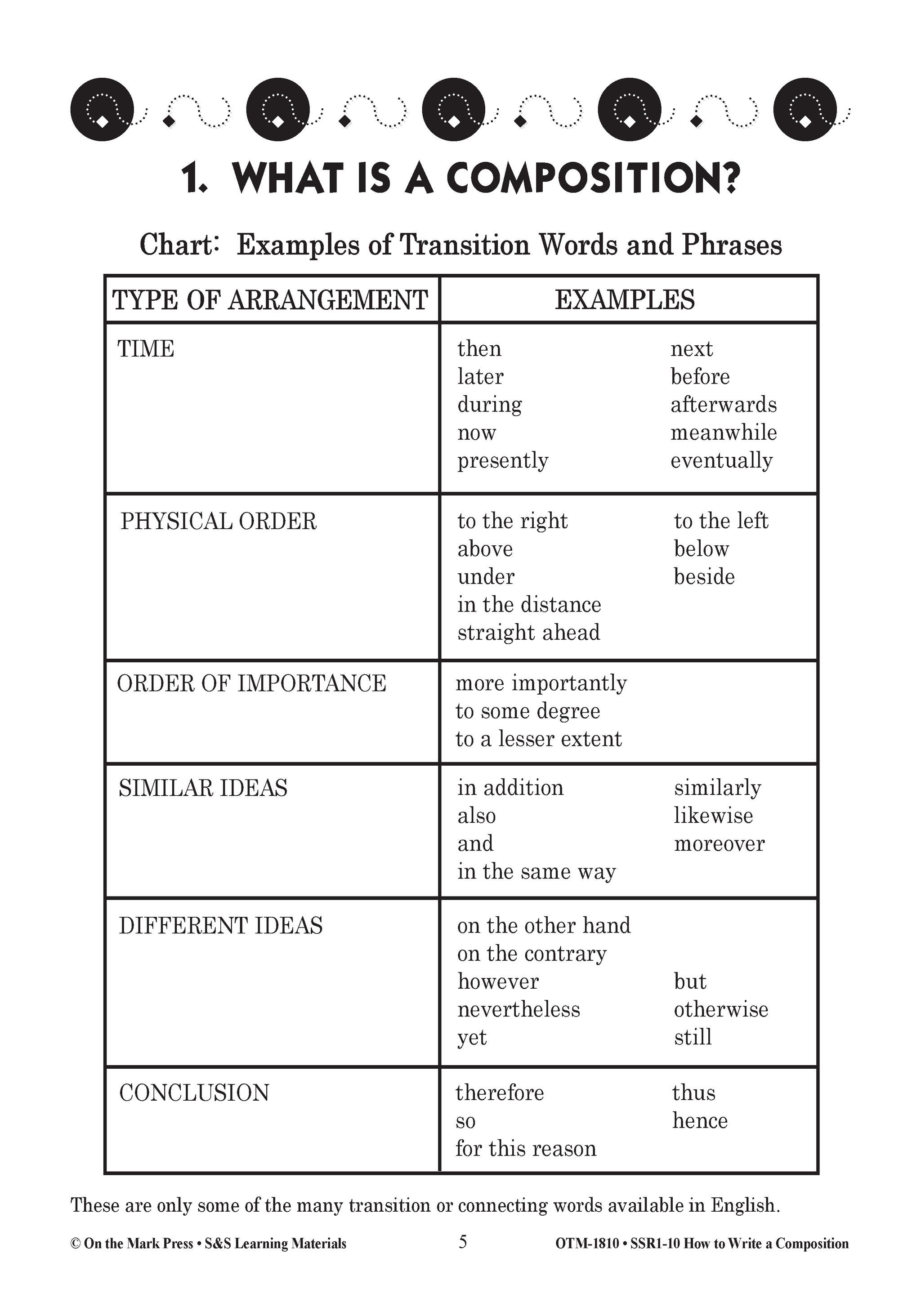 How To Write and Present 4 Book Savings Bundle! (Essay, Paragraph, Composition)