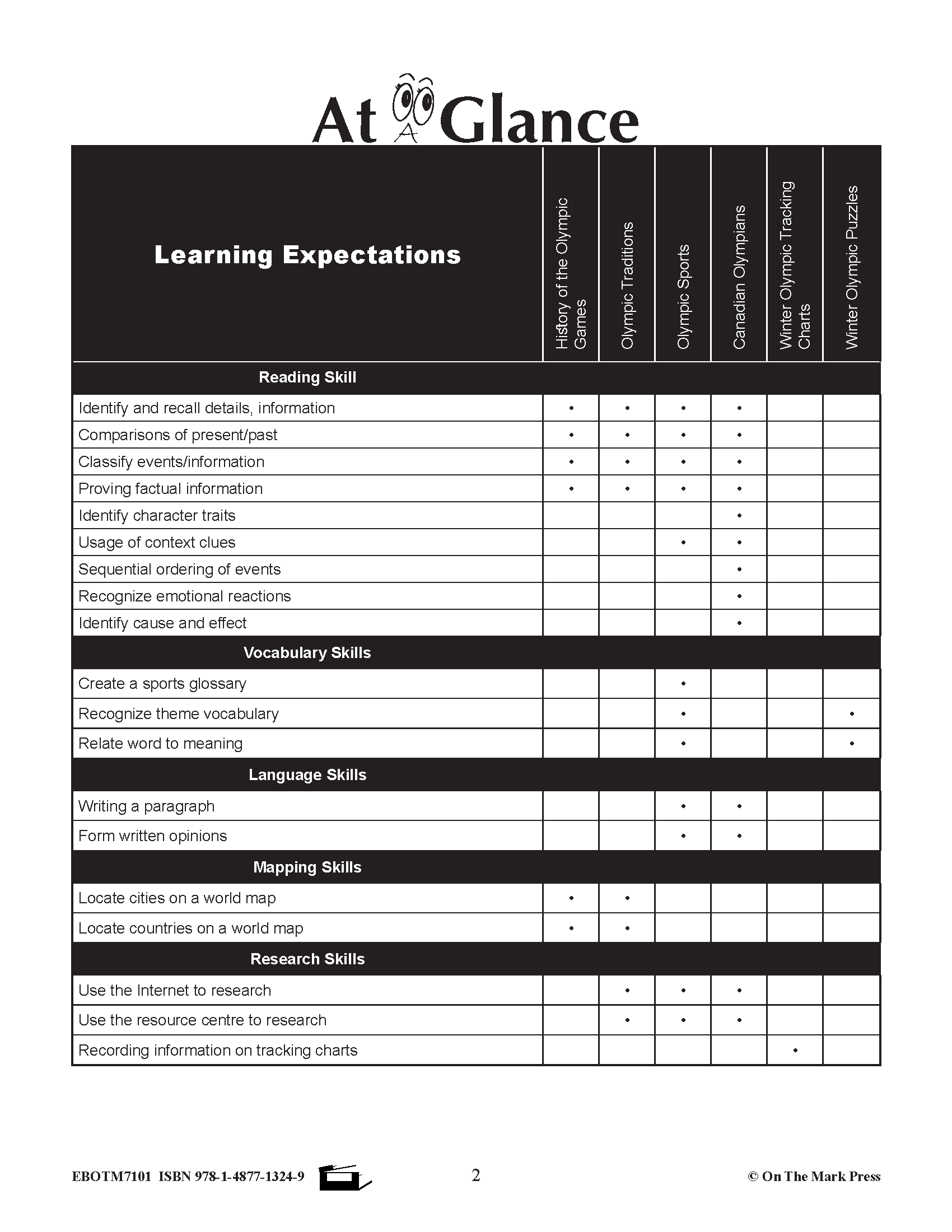 The 2022 Beijing Winter Olympics Grade 4-8