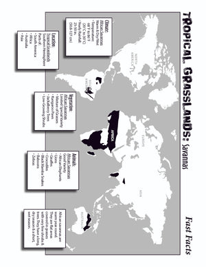 10 Life Biome Full Color Mini-Posters Grades 3+