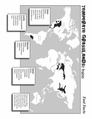 10 Life Biome Full Color Mini-Posters Grades 3+