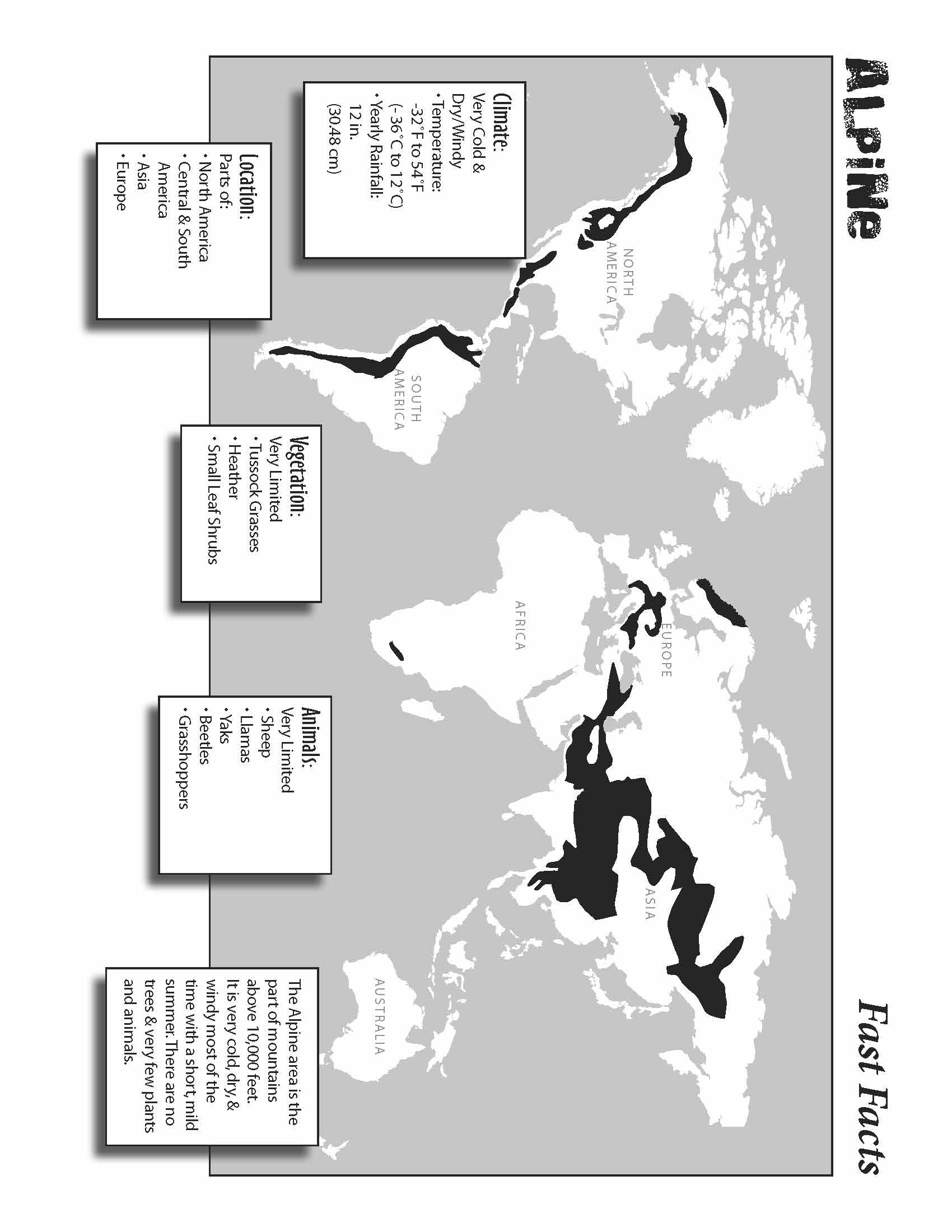 10 Life Biome Full Color Mini-Posters Grades 3+