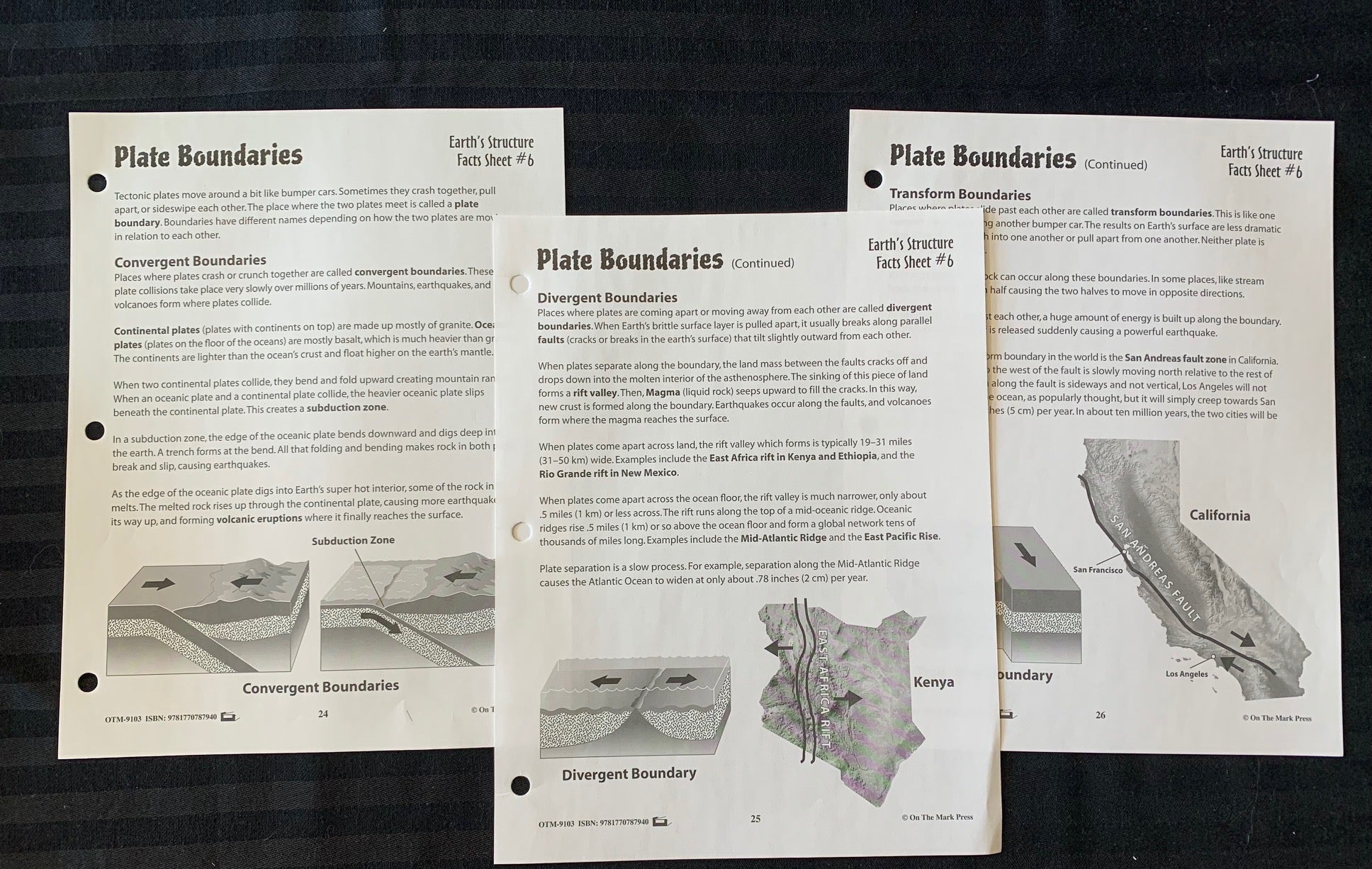 Plate Boundaries, Rifts & Faults Activities & Fast Fact Mini-Poster Grades 4+
