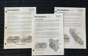 Plate Boundaries, Rifts & Faults Activities & Fast Fact Mini-Poster Grades 4+