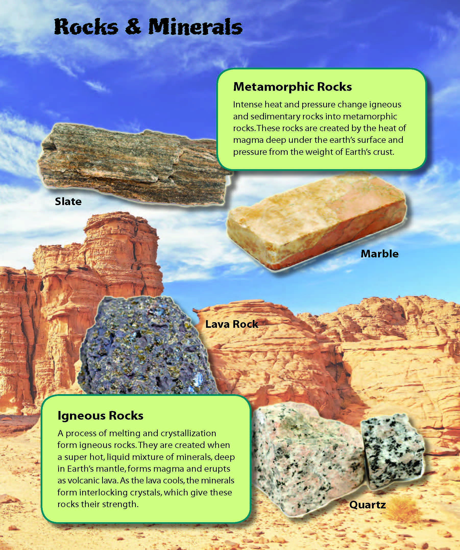 Rocks & Minerals Fast Fact Reading Folder Grades 4+
