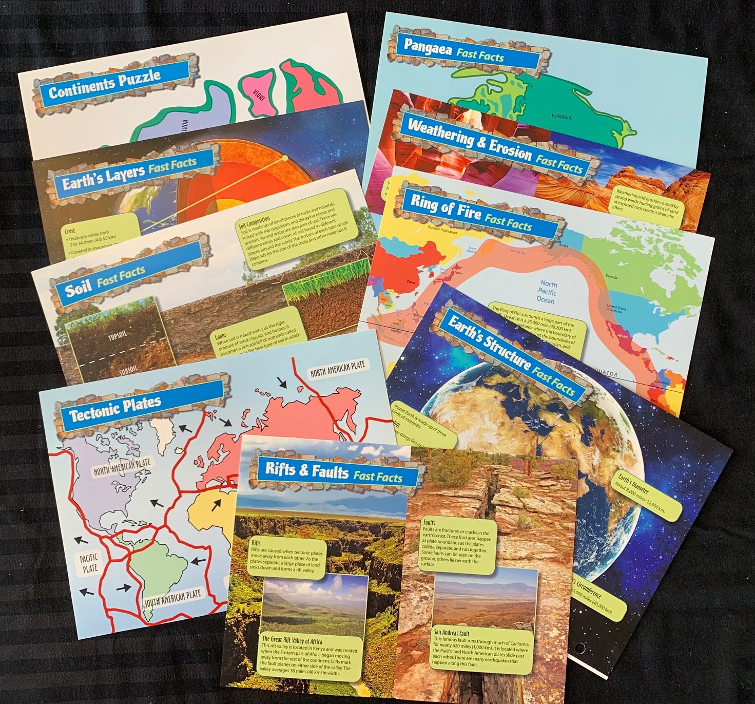 Earth's Structure - 9 Mini Posters /Layers/Tectonic Plates/Erosion/Soil/Faults