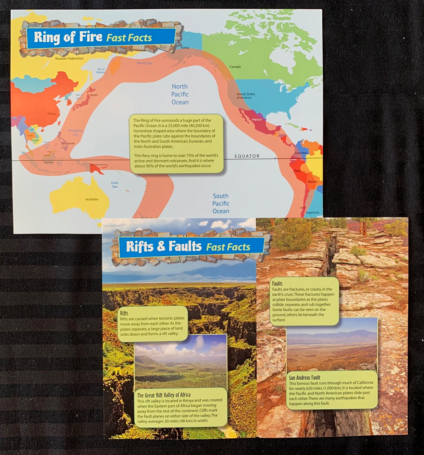 Earth's Structure - 9 Mini Posters /Layers/Tectonic Plates/Erosion/Soil/Faults