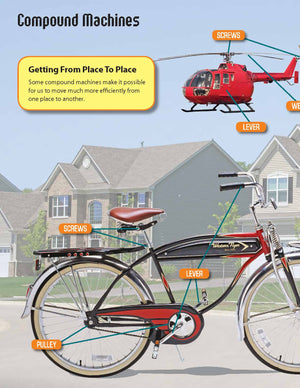 Compound Machines Reading Folder Grades 4+