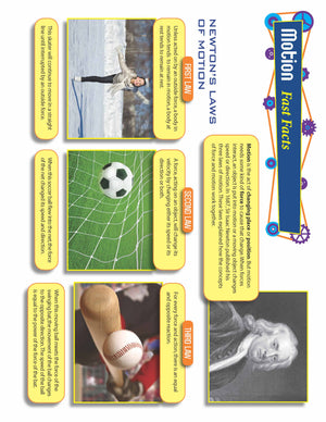 14 Physical Science Mini-Posters Grades 4+