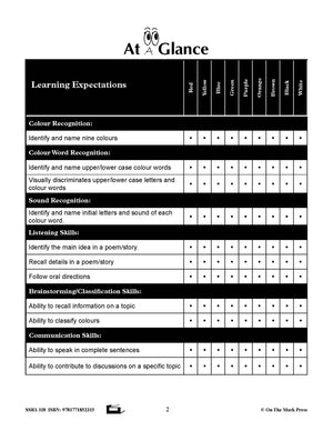 All about Colour Grades K-1
