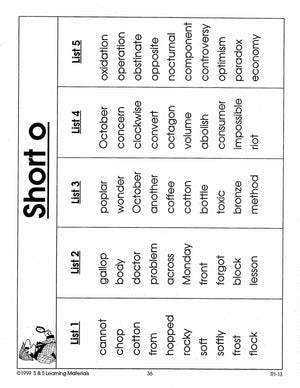 Multi-Level Canadian Spelling Program Grade 3-5