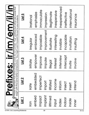 Multi-Level Canadian Spelling Program Grade 3-5
