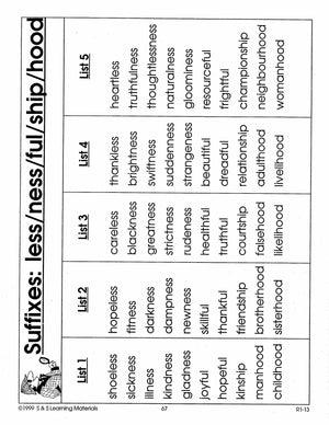 Multi-Level Canadian Spelling Program Grade 3-5