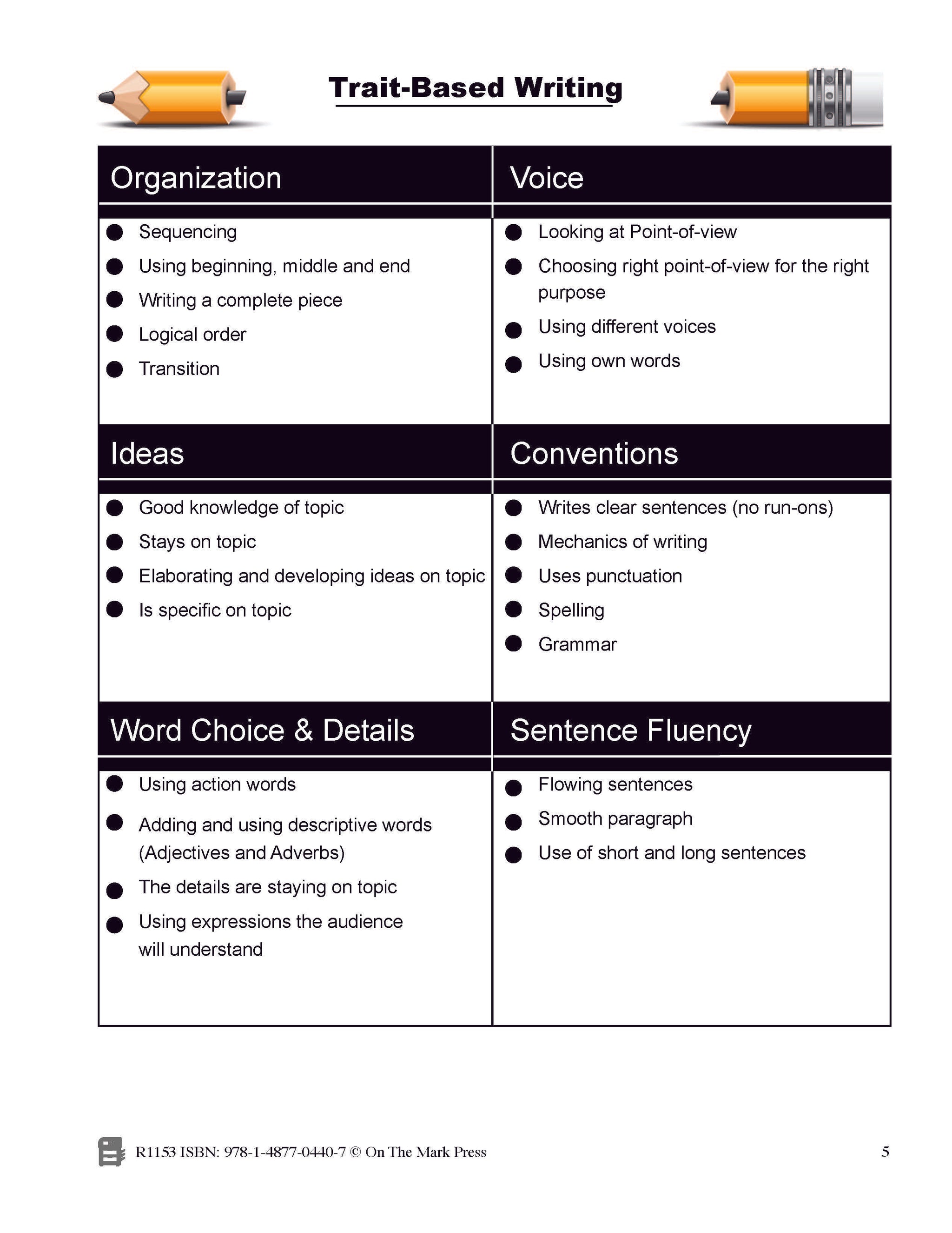 Sentence Writing - Canadian Writing Series Gr. 1-3